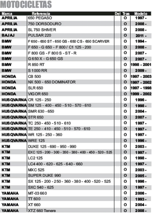 PASTILLAS FRENO AP-RACING LMP 275 ST - Imagen 2