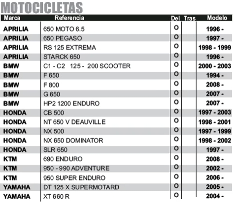 PASTILLAS FRENO AP-RACING LMP 274 SF - Imagen 2